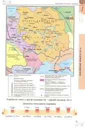 Історія України 8 клас - мініатюра 5