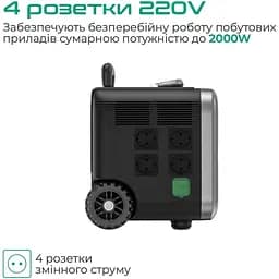 Зарядна станція Zendure SuperBase Pro 1500 (ZDSBP1500-bk-eu) - мініатюра 2
