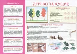 Творчість в дитячому садку 2-3 роки. Частина 1 - мініатюра 3