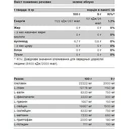Амінокислота Pure Gold EAA 500 г Mango - мініатюра 2