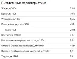 Уцінка. Суха молочна суміш Humana 2 c пребіотиками, 600 г - мініатюра 5