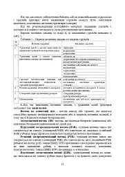 Правила стрільби і управління вогнем наземної артилерії (дивізіон, батарея, взвод, гармата) - мініатюра 8