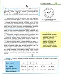 Інформатика. 8 клас. Підручник з поглибленим вивченням - мініатюра 3
