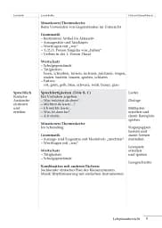 Tamburin 1. Lehrerhandbuch - мініатюра 8