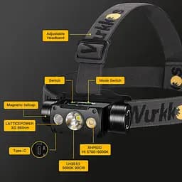 Налобний ліхтарик Wurkkos HD50 потужний акумуляторний світлодіодний ліхтар Black (19272) - мініатюра 3