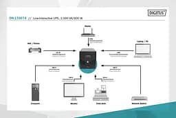 Digitus Джерело безперебійного живлення 1000VA/600W, LCD, RJ45, RS232, USB, 4xSchuko - мініатюра 4