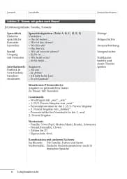 Tamburin 1. Lehrerhandbuch - мініатюра 5