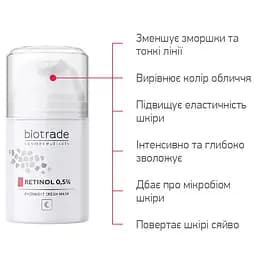 Антивікова нічна крем-маска для обличчя Biotrade Intensive з ретинолом 0.5% 50 мл - мініатюра 3