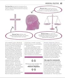 Big Ideas: The Politics Book - мініатюра 9