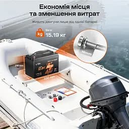 Акумуляторна батарея літій-залізо-фосфатна з Bluetooth та підігрівом стартерна / тягова 12.8В 165А*год LiFePO4 LiTime Dual Purpose L12V165-150-DP-BT-CCA1K2-4-A100 (44-00532) - мініатюра 3
