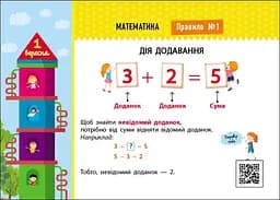 Книга Ранок Скоро 1 вересня. Збираюся до школи у 2 клас - Наталія Чишкала (G1404003У) - мініатюра 2