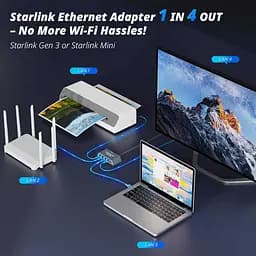 Адаптер мережевий Ethernet RZ-0198 для Starlink Mini супутникової системи, 4-портовий гігабітний мережевий розгалужувач (19400) - мініатюра 5