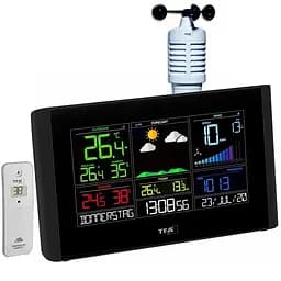 Метеостанция TFA View Breeze 35800101