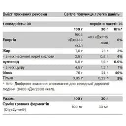 Протеїн Pure Gold Whey Light Strawberry 2300 г - мініатюра 2