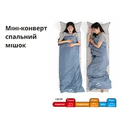 Спальник надлегкий Naturehike Summer LW180 NH21MSD09 правий, (15°C), p-p XL, зелений - мініатюра 7