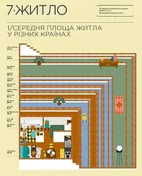 Я і Світ - мініатюра 8