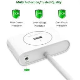USB-хаб Ugreen CR113 USB to 4-Port USB 3.0 (40850) [52736] - мініатюра 3