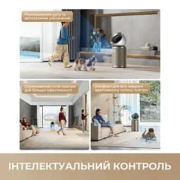 Очищувач повітря Dreame PM20 - мініатюра 7