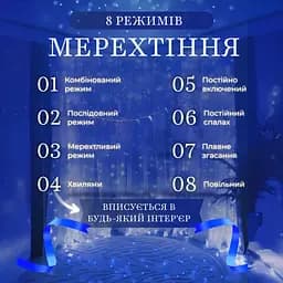 Гірлянда-штора світлодіодна 144 LED розмір 3*2 м, синій GarlandoPro ZWM2320LEDBL - мініатюра 16