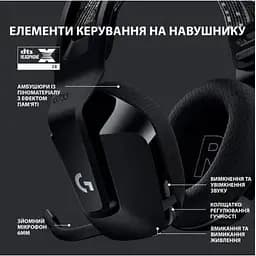 Бездротова ігрова гарнітура Logitech G733 Wireless Lightspeed RGB з підсвічуванням чорна (981-000864) - мініатюра 5