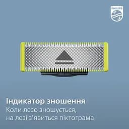 Змінне плаваюче лезо Philips OneBlade 360 2 шт. (QP420/50) - мініатюра 3