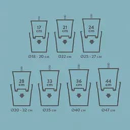 Вставка з автополивом Elho Self-Watering Insert 15 см (546694) - мініатюра 7