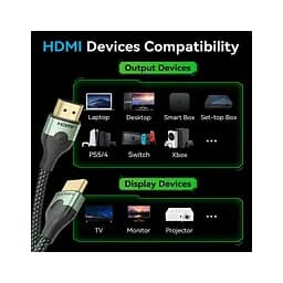 Кабель мультимедійний HDMI M to HDMI M 1.5m 8K ultra thin cotton braided green Vention (ALOGG) - мініатюра 3