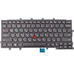 Клавіатура PowerPlant для ноутбука Lenovo ThinkPad A275