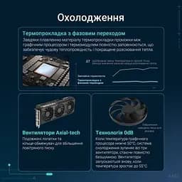 Відеокарта Asus GeForce RTX5070 12Gb PRIME OC (PRIME-RTX5070-O12G) - мініатюра 8