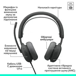 Гарнітура Logitech Zone Wired 2 USB Graphite (981-001619) - мініатюра 6