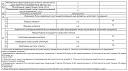LED-телевізор H43S80FUX HAIER teh0021644 - мініатюра 6