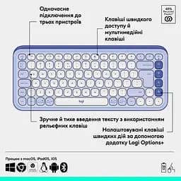 Клавiатура бездротова Logitech Pop Icon Keys Lilac (920-013074) - мініатюра 6