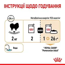Вологий корм для дорослих собак породи Померанський шпіц Royal Canin Pomeranian Loaf 85 г (1256001) - мініатюра 5