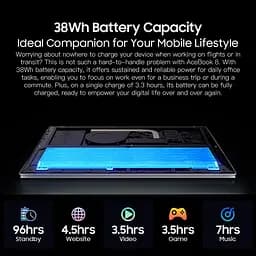 Blackview Acebook 8 Ноутбук 16GB DDR4 512GB,N97 36GHz/UHD,Windows 11,38Wh,+,HDMI 2.0,Bluetooth,USB 3.0 - мініатюра 3
