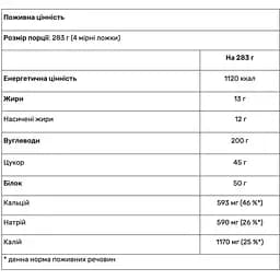 Гейнер Nutrex Research Mass Infusion Шоколад 5.45 кг - мініатюра 2