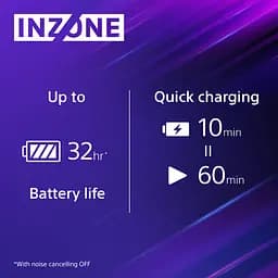 Навушники з мікрофоном Sony Inzone H9 White (WHG900NW.CE7) - мініатюра 9