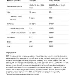 Батончик Allnutrition Fitking delicious Protein Bar White Chocolate Cookies cream 15 шт. x 55 г  - мініатюра 2