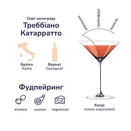 Упаковка вермуту Martini Fiero 14.9% 4.5 л (0.75 л х 6 шт.) - мініатюра 5