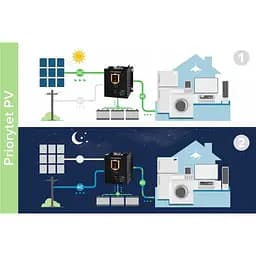 Сонячний інвертор Kemot PROsolar-7000, 48V 230V 7000VA/5000W гібридний - мініатюра 8