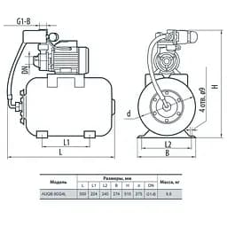 Насосна станція Rudes AUQB 60 - мініатюра 3