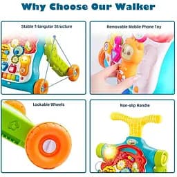 Навчальні ходунки для малюків 5 в 1 Baby Walker Sit-to-Stand - мініатюра 7
