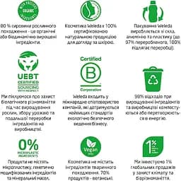 Бальзам для губ Weleda Everon 4.8 г (00883800) - мініатюра 7
