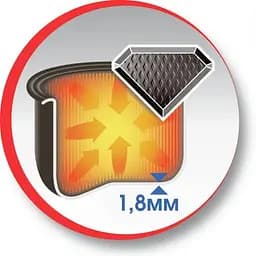 Мультиварка-скороварка Moulinex CE501134 - мініатюра 5