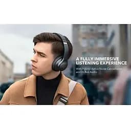 Навушники Anker Soundcore Life Q20 - мініатюра 3