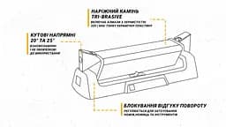 Точилка механічна Work Sharp Benchstone Sharpener (WSBCHBSS-I) - мініатюра 3