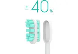 Електрична зубна щітка MiJia Sonic Electric Toothbrush T100 Blue (NUN4097CN) - мініатюра 2