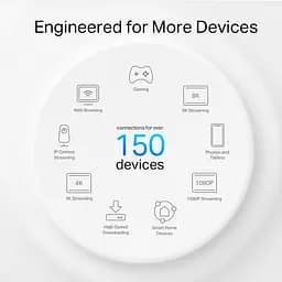 Система WiFi-Mesh Deco X50 AX3000, 2xGE LANWAN, 1мод, зовнішня TP-Link teh0017274 - мініатюра 7