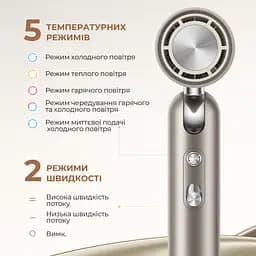 Фен-стайлер Dreame Pocket Titanium AHD51-TI - мініатюра 5