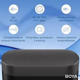 Мікрофон Boya LINK 3-01 Type-C/TRS/Lightning Black (LINK 3-01) - мініатюра 15