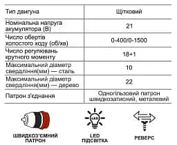 Шуруповерт професійний акумуляторний Zegor CDP-21Q/21В/37 Нм/дві швидкості/2 батареї 21 В 2 Ач/реверс/підсвічування/кейс
 - мініатюра 14